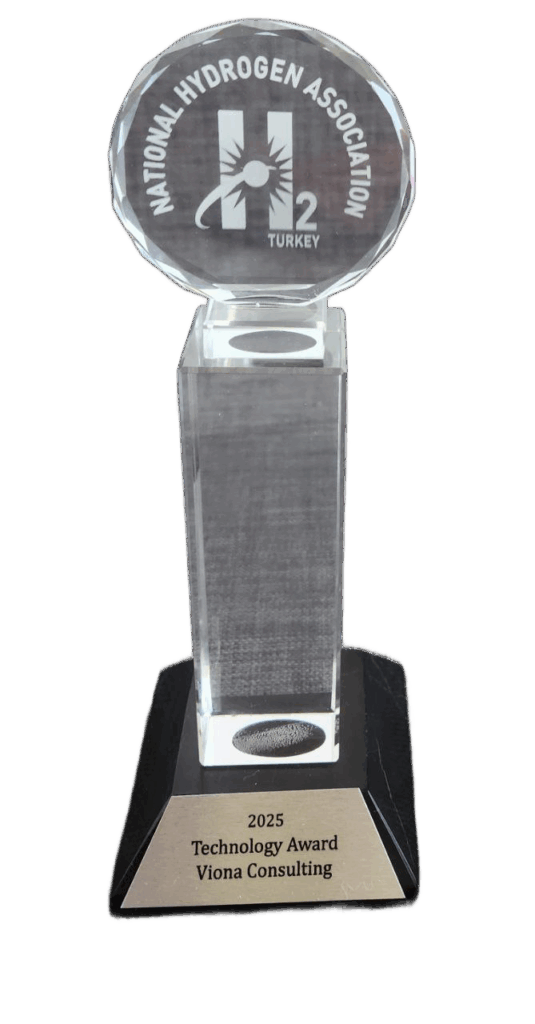 Awarded by International H2 Society | Viona Group | Viona Consulting