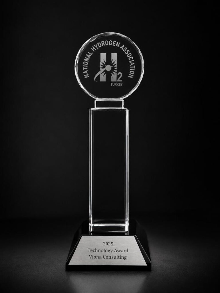 Awarded by International H2 Society | Viona Group | Viona Consulting